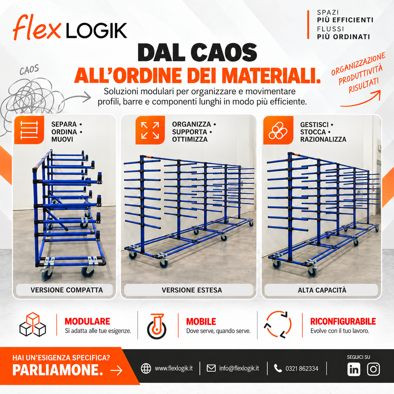 Dal caos all’ordine dei materiali.